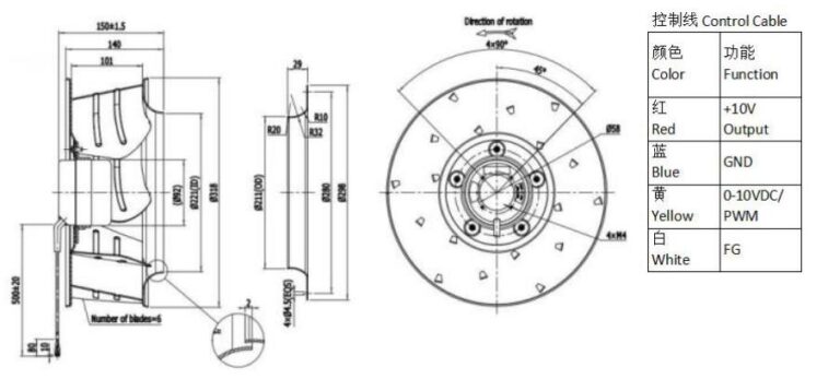 310mm 24/48V DC Backward Curved Centrifugal Fan 120W - Xhengxin