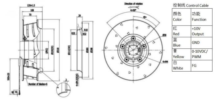310mm 24/48V DC Backward Curved Centrifugal Fan 149W - Xhengxin